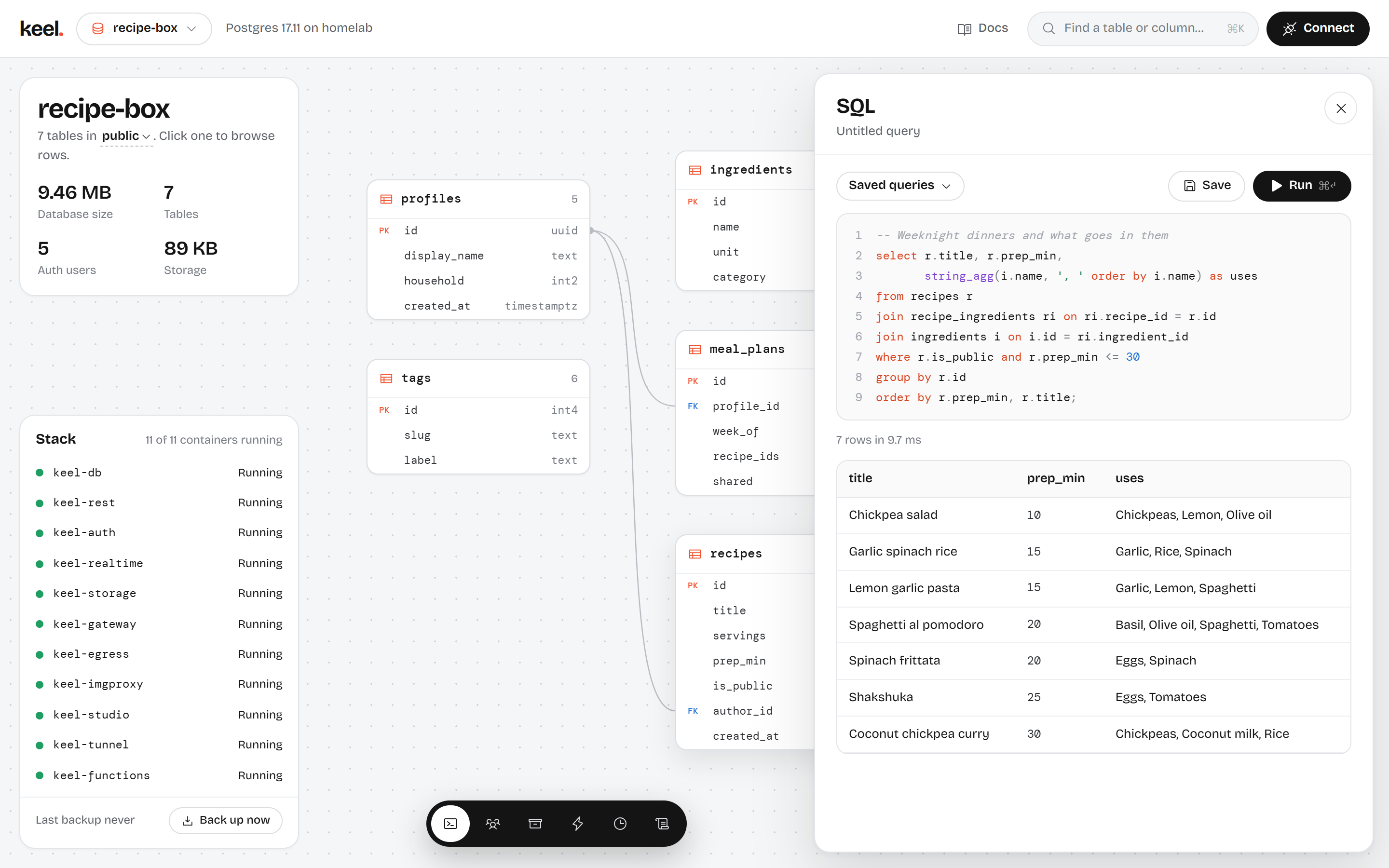 Keel Studio on a desktop: a project's tables on a canvas, the running services, and the SQL editor with query results